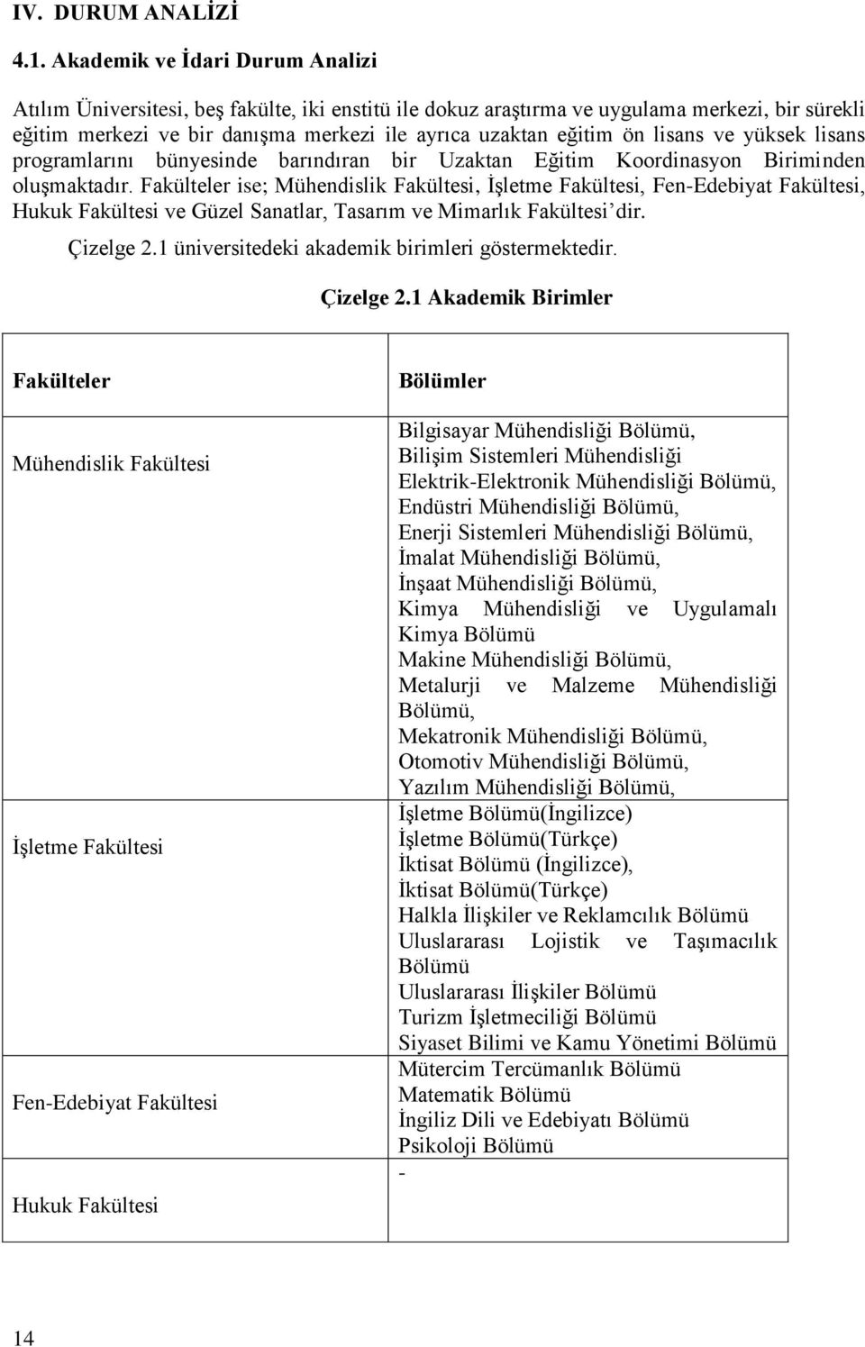 lisans ve yüksek lisans programlarını bünyesinde barındıran bir Uzaktan Eğitim Koordinasyon Biriminden oluşmaktadır.