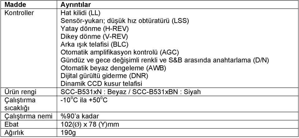 (AGC) Gündüz ve gece değişimli renkli ve S&B arasında anahtarlama (D/N) Otomatik beyaz dengeleme (AWB) Dijital gürültü