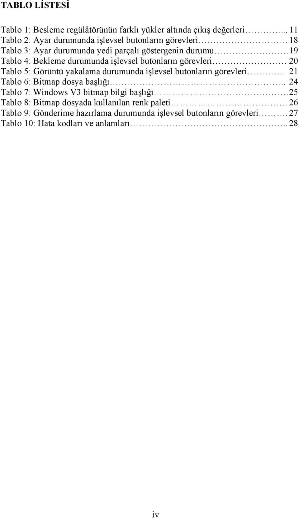 19 Tablo 4: Bekleme durumunda işlevsel butonların görevleri. 20 Tablo 5: Görüntü yakalama durumunda işlevsel butonların görevleri.