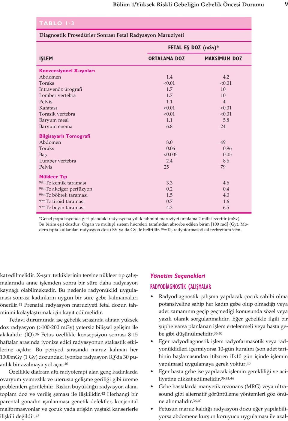 8 24 Bilgisayarl Tomografi Abdomen 8.0 49 Toraks 0.06 0.96 Bafl <0.005 0.05 Lumber vertebra 2.4 8.6 Pelvis 25 79 Nükleer T p 99mTc kemik taramas 3.3 4.6 99mTc akci er perfüzyon 0.2 0.