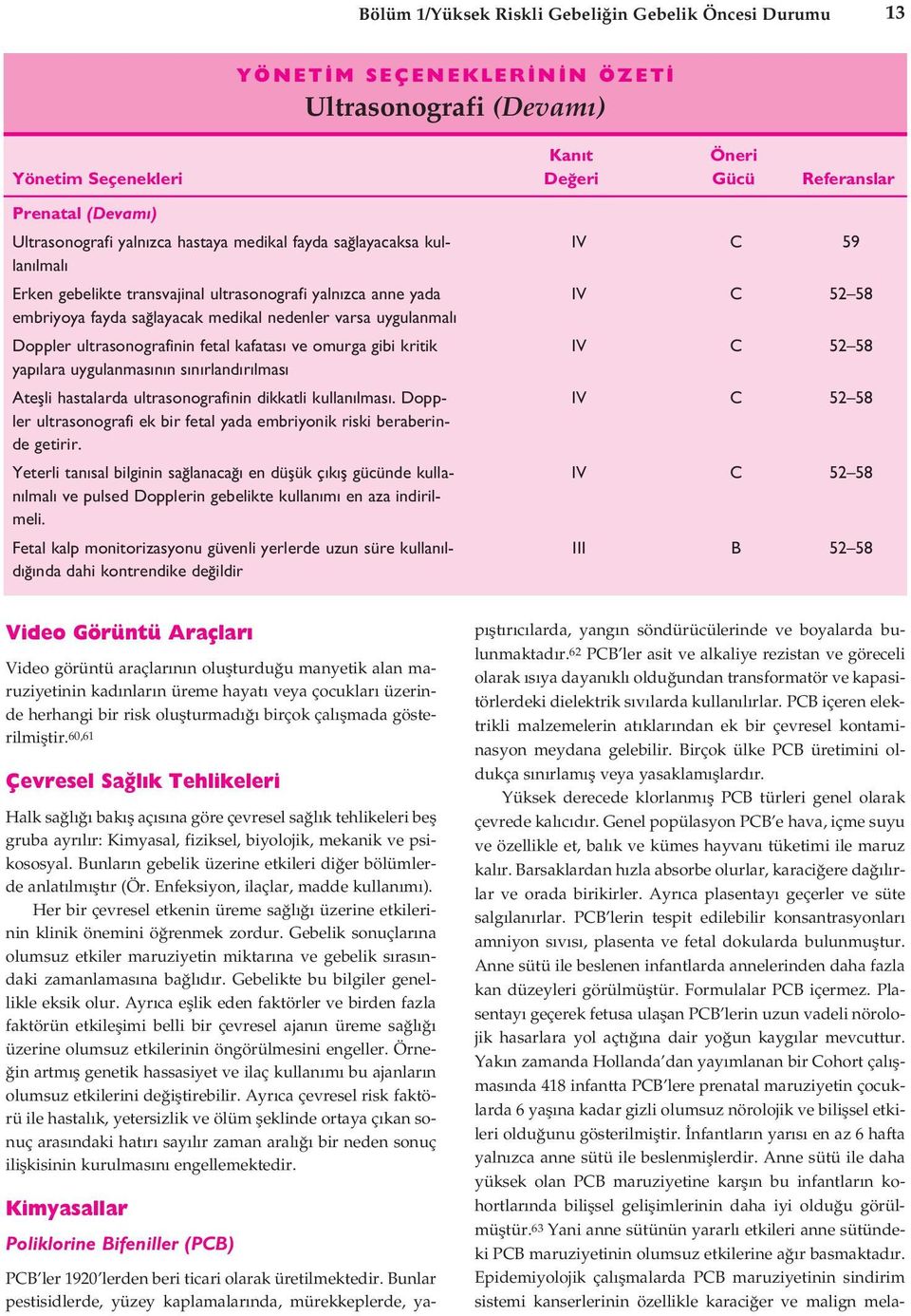 Doppler ultrasonografinin fetal kafatas ve omurga gibi kritik IV C 52 58 yap lara uygulanmas n n s n rland r lmas Ateflli hastalarda ultrasonografinin dikkatli kullan lmas.