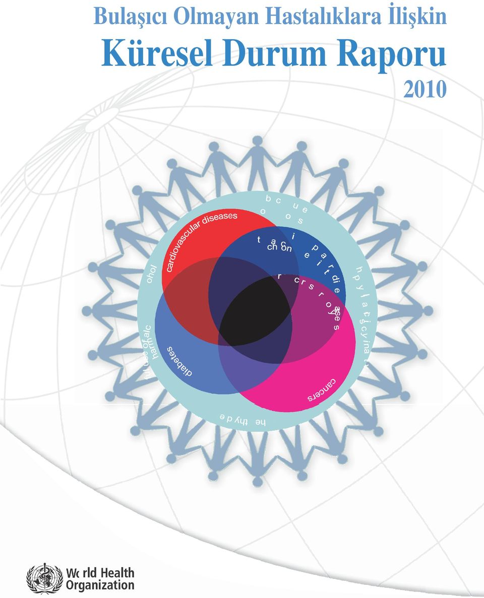 Küresel Durum Raporu