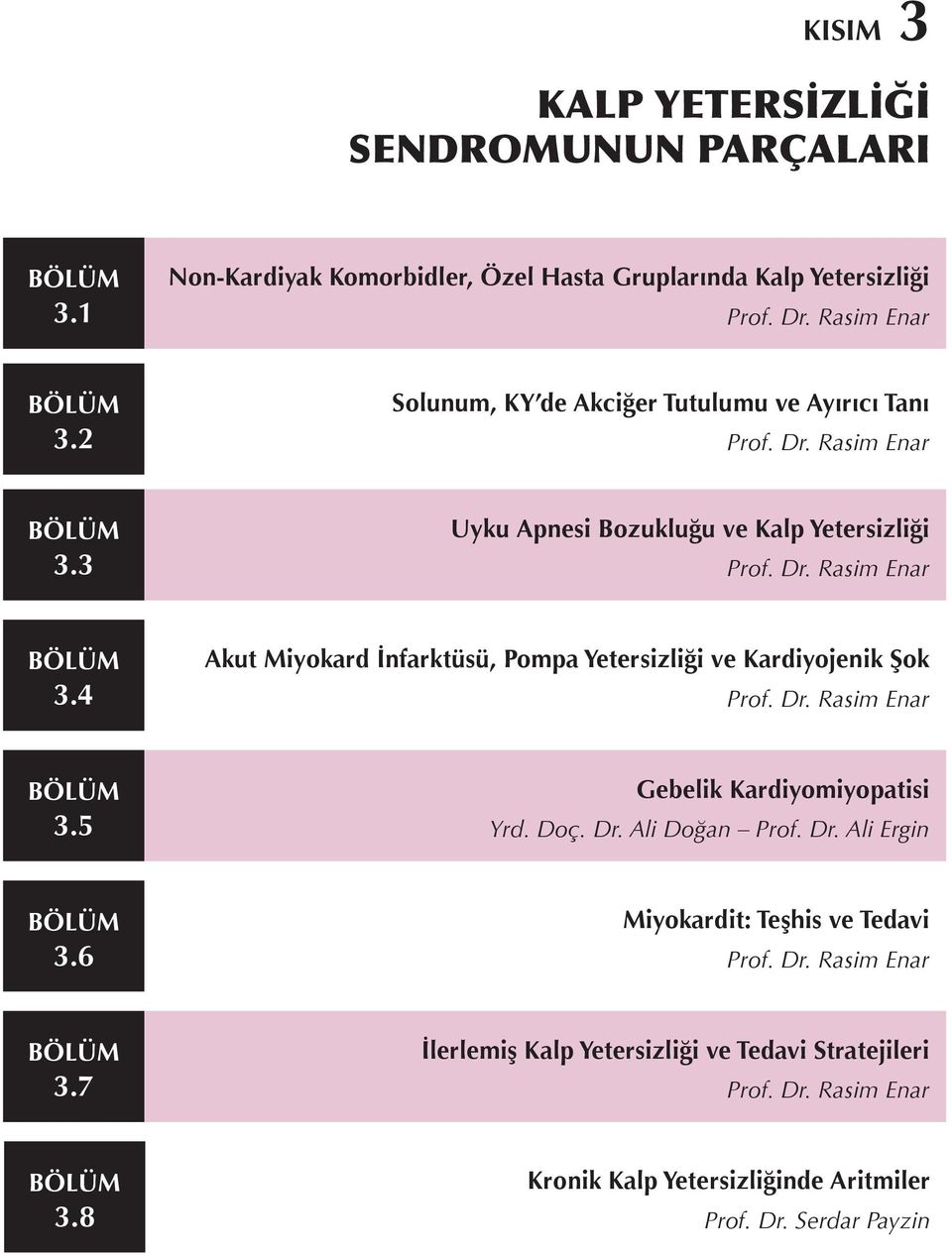 Dr. Rasim Enar BÖLÜM 3.5 Gebelik Kardiyomiyopatisi Yrd. Doç. Dr. Ali Doğan Prof. Dr. Ali Ergin BÖLÜM 3.6 Miyokardit: Teşhis ve Tedavi Prof. Dr. Rasim Enar BÖLÜM 3.7 İlerlemiş Kalp Yetersizliği ve Tedavi Stratejileri Prof.