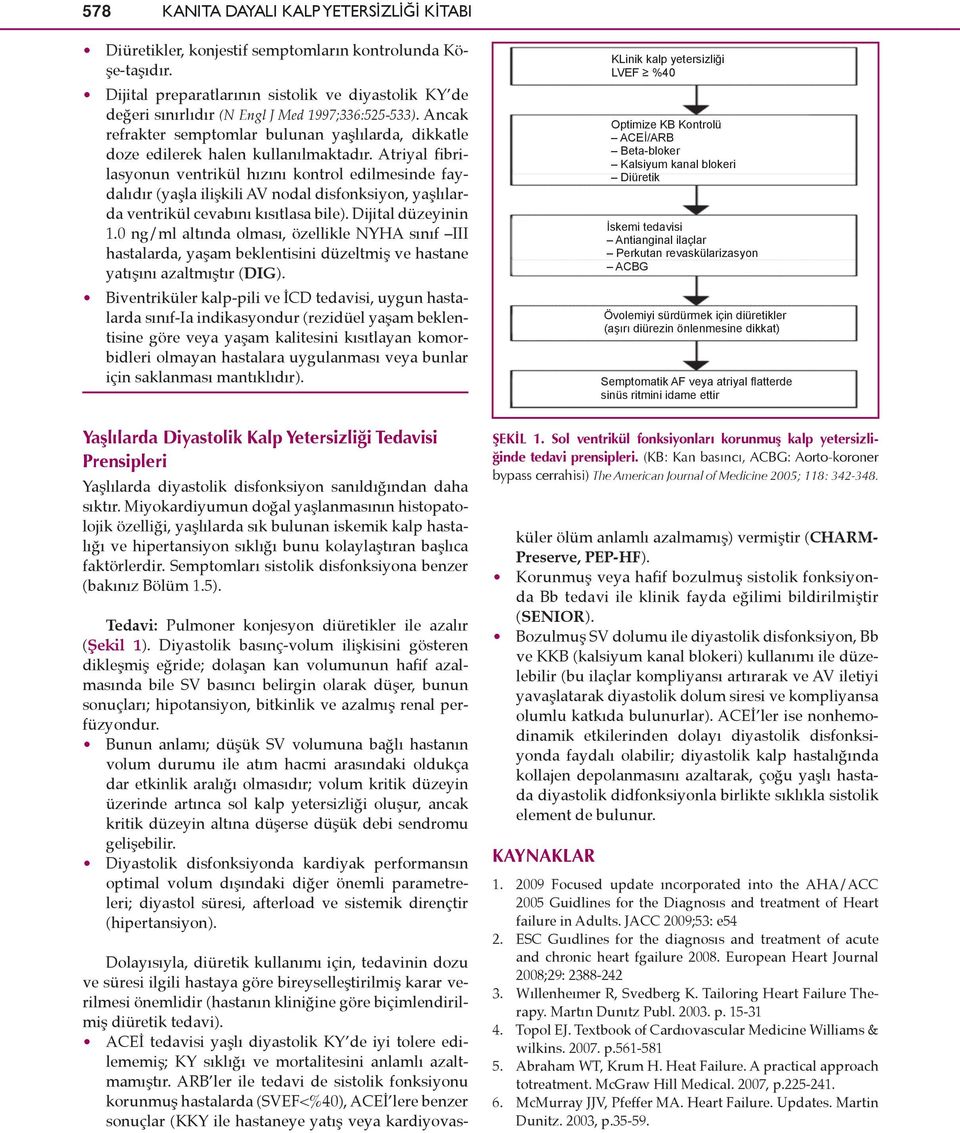 Atriyal fibrilasyonun ventrikül hızını kontrol edilmesinde faydalıdır (yaşla ilişkili AV nodal disfonksiyon, yaşlılarda ventrikül cevabını kısıtlasa bile). Dijital düzeyinin 1.