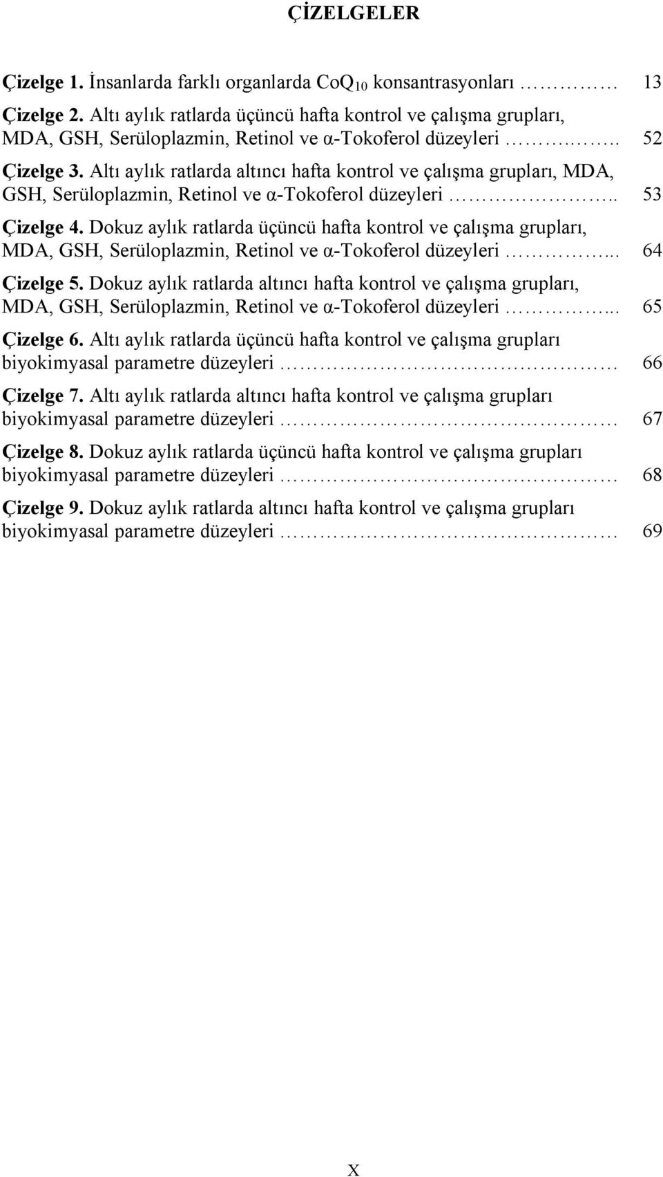 Altı aylık ratlarda altıncı hafta kontrol ve çalışma grupları, MDA, GSH, Serüloplazmin, Retinol ve α-tokoferol düzeyleri.. 53 Çizelge 4.