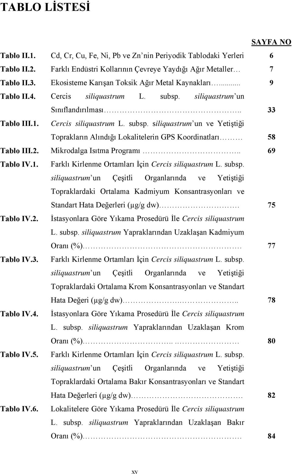 2. Mikrodalga Isıtma Programı.. 69 Tablo IV.1. Farklı Kirlenme Ortamları İçin Cercis siliquastrum L. subsp.