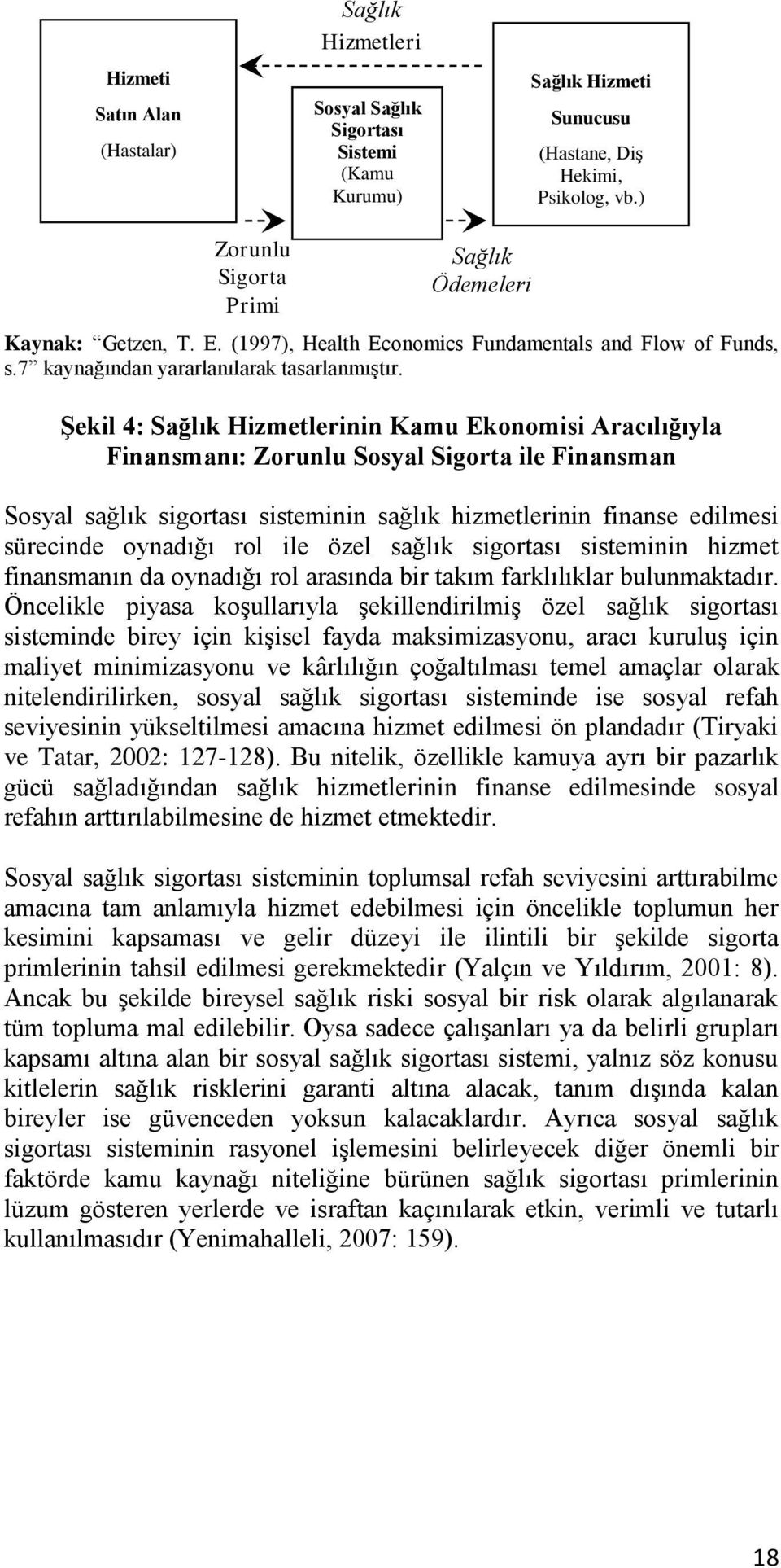 Şekil 4: Sağlık Hizmetlerinin Kamu Ekonomisi Aracılığıyla Finansmanı: Zorunlu Sosyal Sigorta ile Finansman Sosyal sağlık sigortası sisteminin sağlık hizmetlerinin finanse edilmesi sürecinde oynadığı