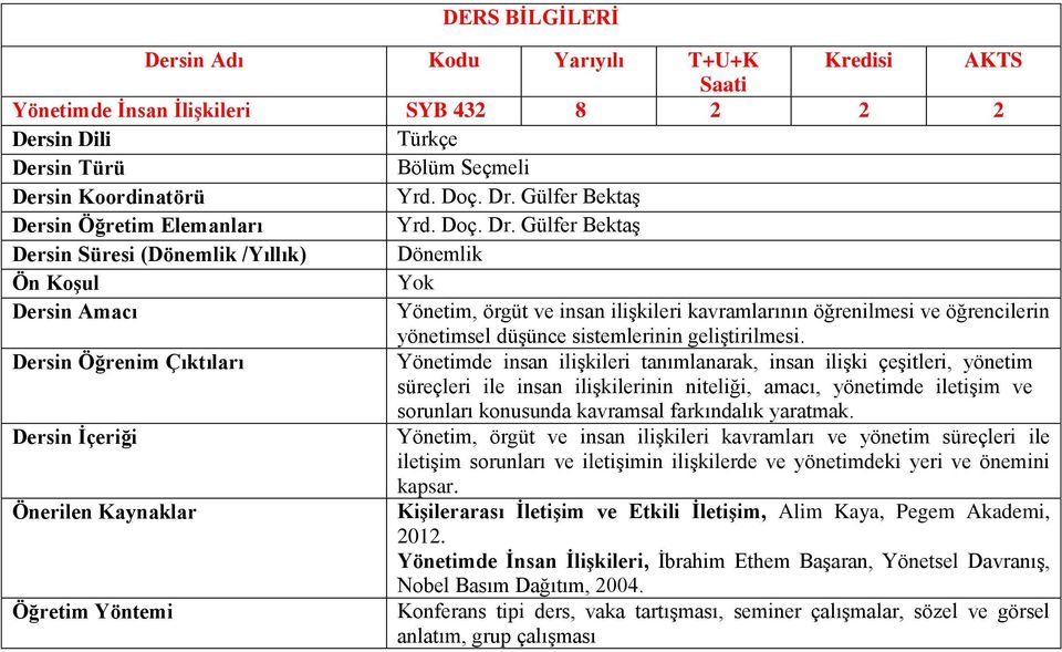 Yönetimde insan ilişkileri tanımlanarak, insan ilişki çeşitleri, yönetim süreçleri ile insan ilişkilerinin niteliği, amacı, yönetimde iletişim ve sorunları konusunda kavramsal farkındalık yaratmak.