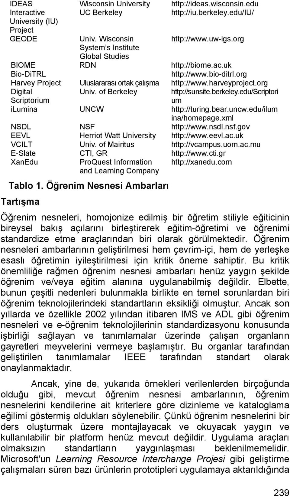 of Berkeley http://sunsite.berkeley.edu/scriptori um ilumina UNCW http://turing.bear.uncw.edu/ilum ina/homepage.xml NSDL NSF http://www.nsdl.nsf.gov EEVL Herriot Watt University http://www.eevl.ac.