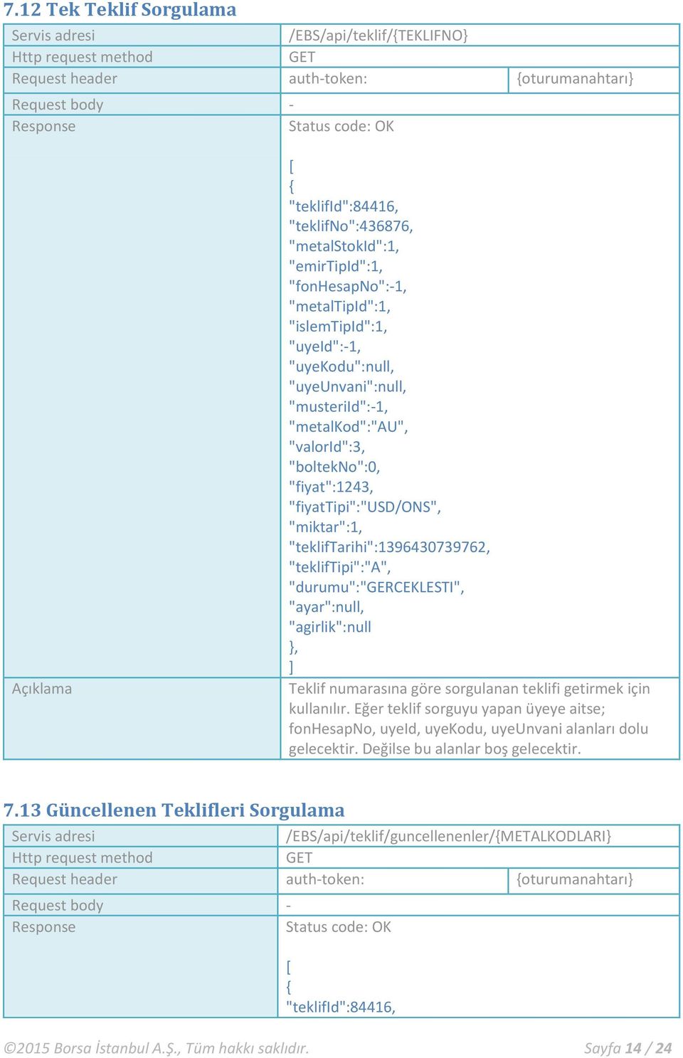 "miktar":1, "tekliftarihi":1396430739762, "tekliftipi":"a", "durumu":"gerceklesti", "ayar":null, "agirlik":null, ] Teklif numarasına göre sorgulanan teklifi getirmek için kullanılır.