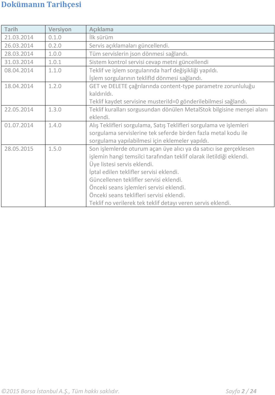 Teklif kaydet servisine musteriid=0 gönderilebilmesi sağlandı. 22.05.2014 