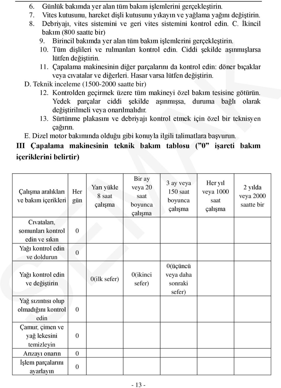 Tüm dişlileri ve rulmanları kontrol edin. Ciddi şekilde aşınmışlarsa lütfen değiştirin. 11. Çapalama makinesinin diğer parçalarını da kontrol edin: döner bıçaklar veya cıvatalar ve diğerleri.