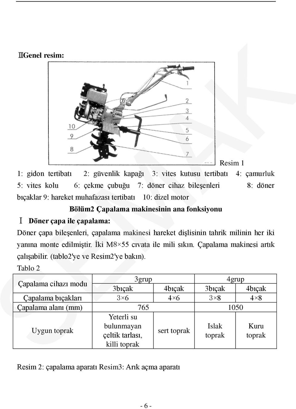 edilmiştir. İki M8 55 cıvata ile mili sıkın. Çapalama makinesi artık çalışabilir. (tablo2'ye ve Resim2'ye bakın).