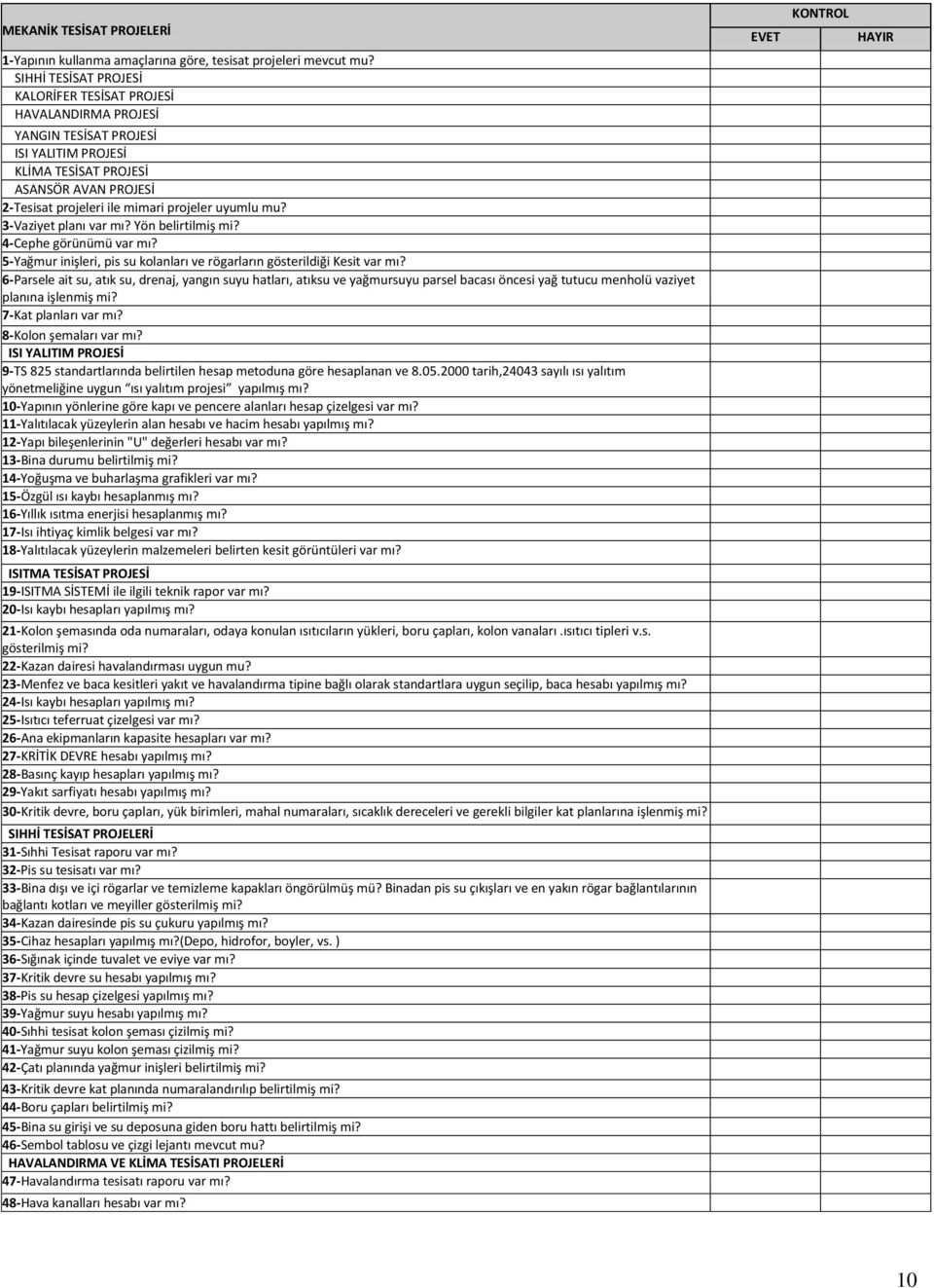 uyumlu mu? 3-Vaziyet planı var mı? Yön belirtilmiş mi? 4-Cephe görünümü var mı? 5-Yağmur inişleri, pis su kolanları ve rögarların gösterildiği Kesit var mı?