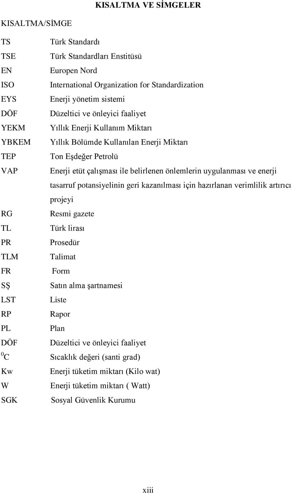 uygulanması ve enerji tasarruf potansiyelinin geri kazanılması için hazırlanan verimlilik artırıcı projeyi RG Resmi gazete TL Türk lirası PR Prosedür TLM Talimat FR Form Sġ Satın alma