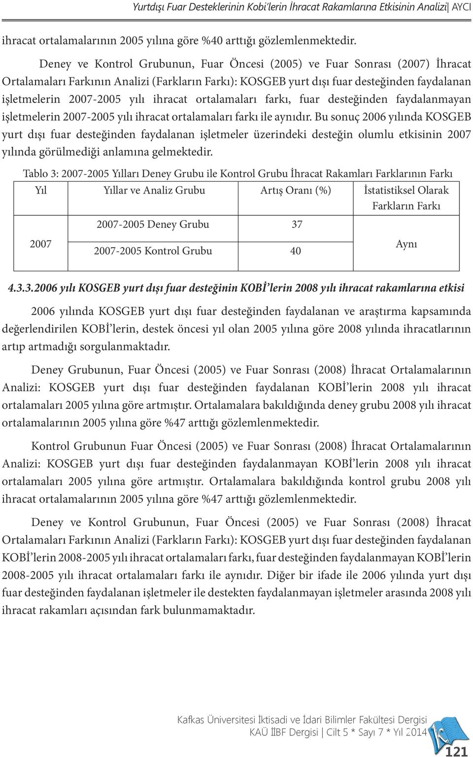 ihracat ortalamaları farkı, fuar desteğinden faydalanmayan işletmelerin 2007-2005 yılı ihracat ortalamaları farkı ile aynıdır.