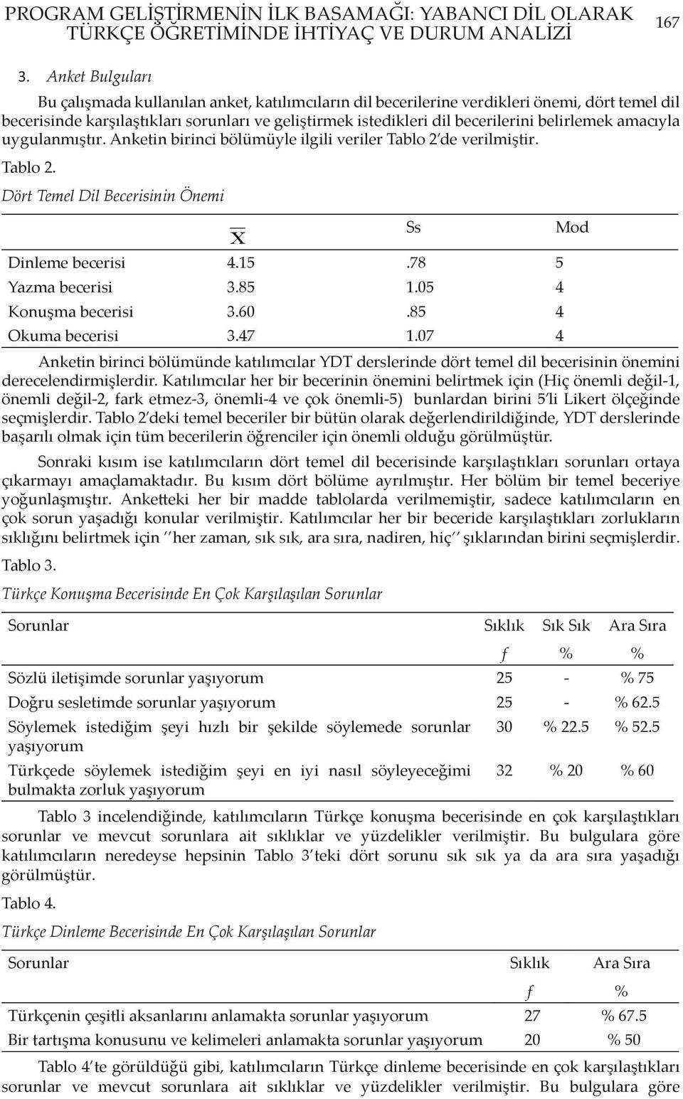 belirlemek amacıyla uygulanmıştır. Anketin birinci bölümüyle ilgili veriler Tablo 2 de verilmiştir. Tablo 2. Dört Temel Dil Becerisinin Önemi X Ss Mod Dinleme becerisi 4.15.78 5 Yazma becerisi 3.85 1.