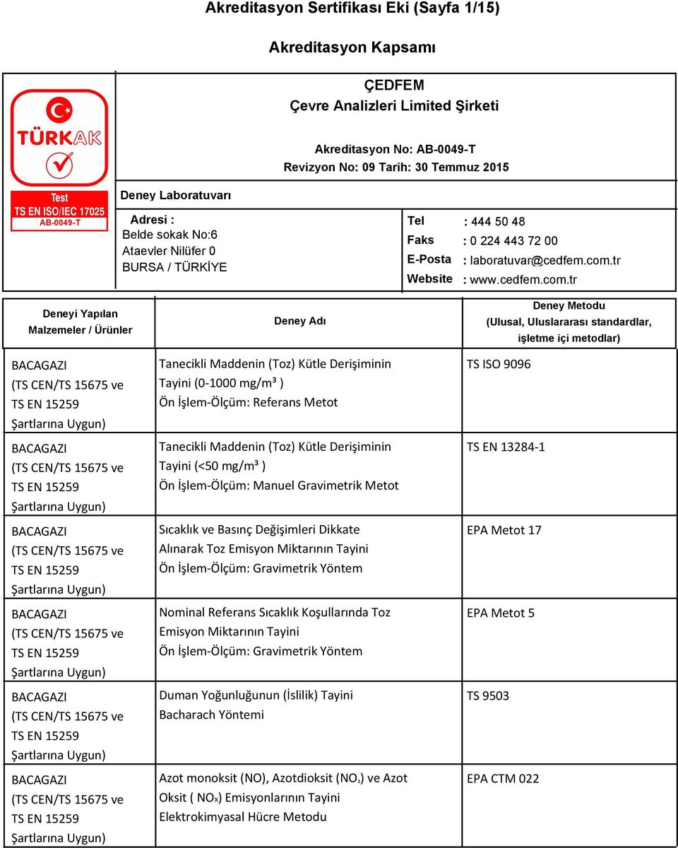 tr Tanecikli Maddenin (Toz) Kütle Derişiminin Tayini (0-1000 mg/m³ ) Ön İşlem-Ölçüm: Referans Metot Tanecikli Maddenin (Toz) Kütle Derişiminin Tayini (<50 mg/m³ ) Ön İşlem-Ölçüm: Manuel Gravimetrik