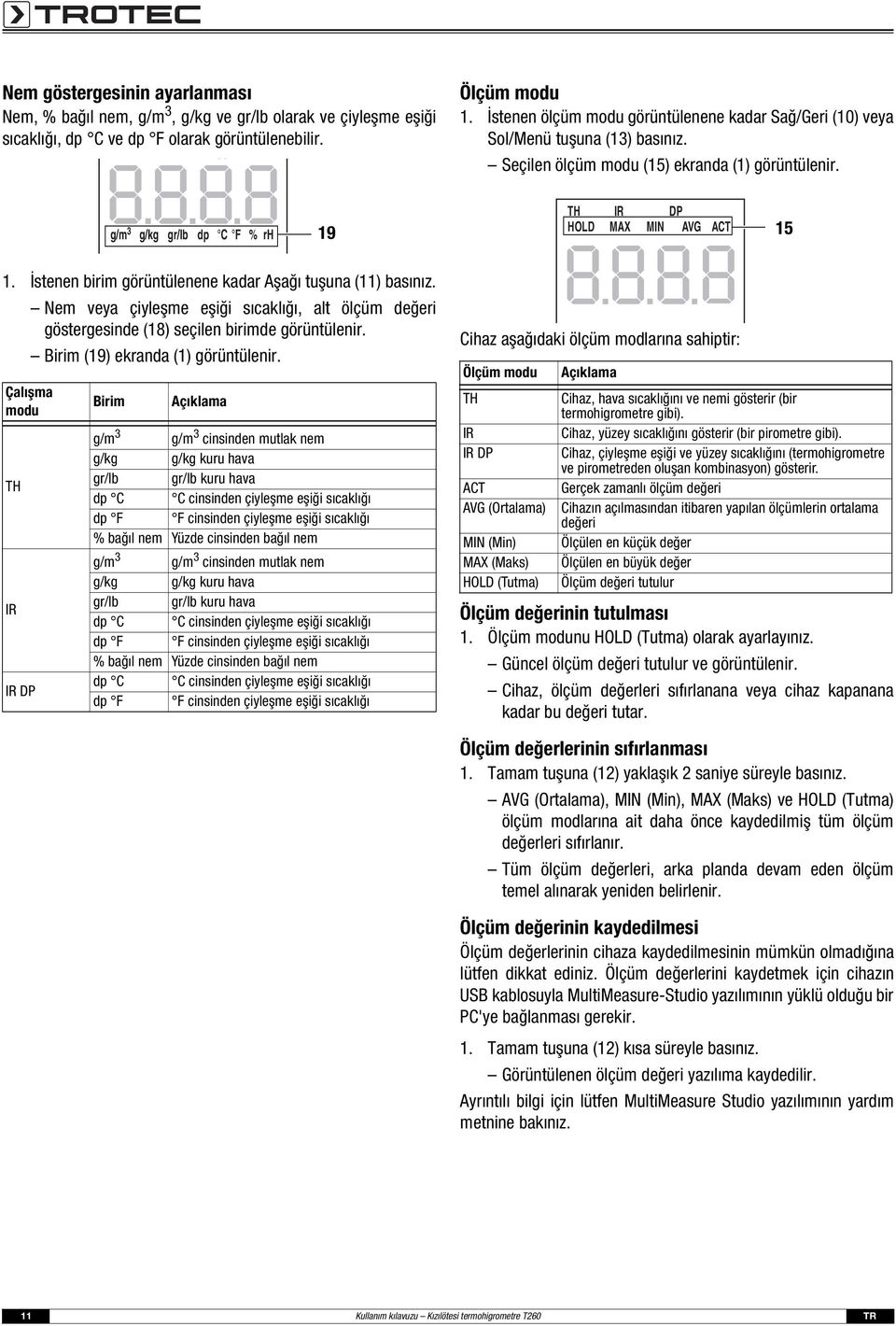 g/m 3 g/kg gr/lb dp C F % rh 19 TH HOLD IR MAX DP MIN AVG CFG ACT 15 1. İstenen birim görüntülenene kadar Aşağı tuşuna (11) basınız.