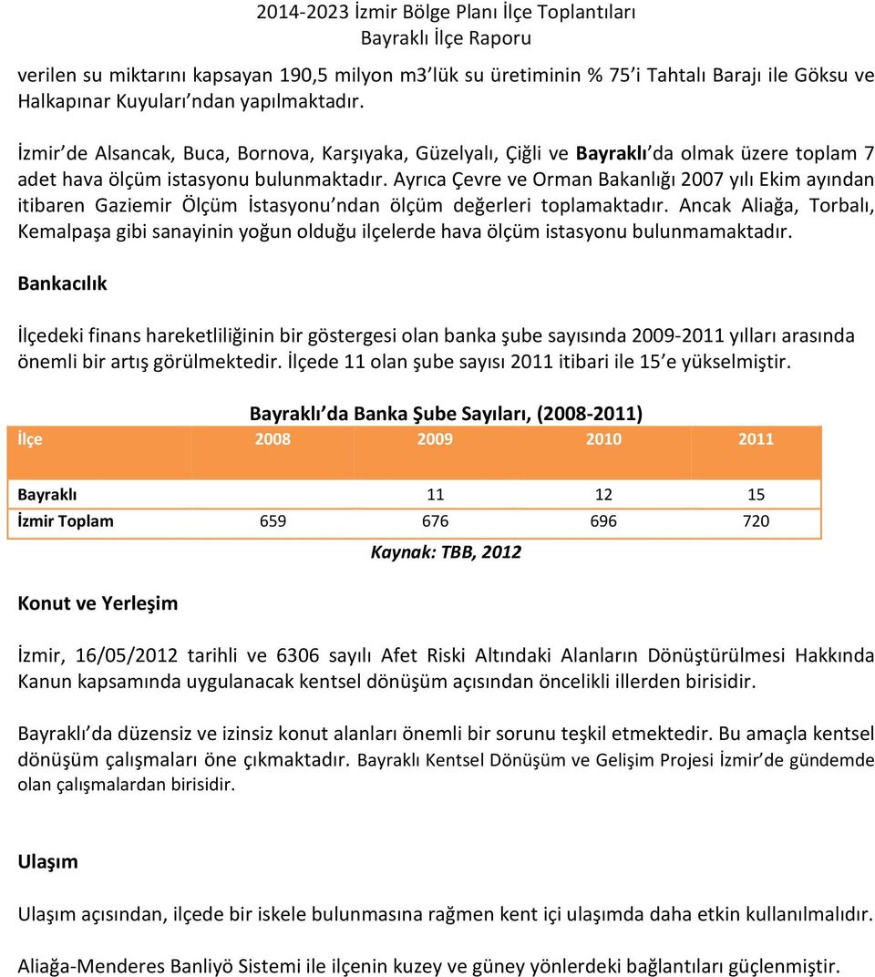 Ayrıca Çevre ve Orman Bakanlığı 2007 yılı Ekim ayından itibaren Gaziemir Ölçüm İstasyonu ndan ölçüm değerleri toplamaktadır.