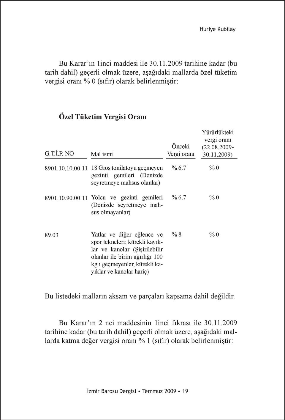 NO Mal ismi Önceki Vergi oranı Yürürlükteki vergi oranı (22.08.2009