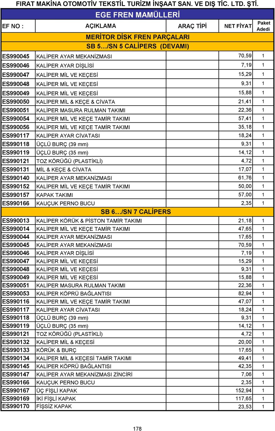 TAMİR TAKIMI 57,41 1 ES990056 KALİPER MİL VE KEÇE TAMİR TAKIMI 35,18 1 ES990117 KALİPER AYAR CİVATASI 18,24 1 ES990118 ÜÇLÜ BURÇ (39 mm) 9,31 1 ES990119 ÜÇLÜ BURÇ (35 mm) 14,12 1 ES990121 TOZ KÖRÜĞÜ