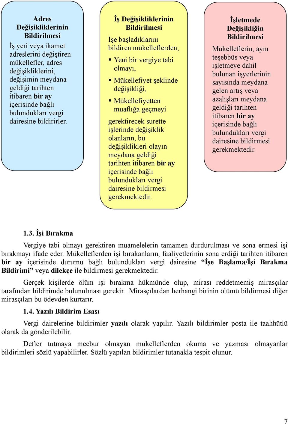 İş Değişikliklerinin Bildirilmesi İşe başladıklarını bildiren mükelleflerden; Yeni bir vergiye tabi olmayı, Mükellefiyet şeklinde değişikliği, Mükellefiyetten muaflığa geçmeyi gerektirecek surette