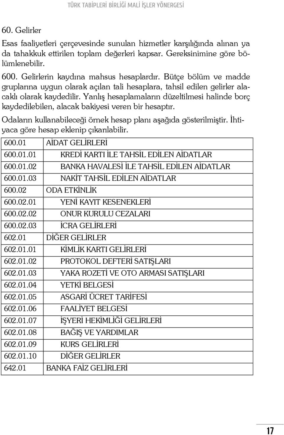 Yanlış hesaplamaların düzeltilmesi halinde borç kaydedilebilen, alacak bakiyesi veren bir hesaptır. Odaların kullanabileceği örnek hesap planı aşağıda gösterilmiştir.