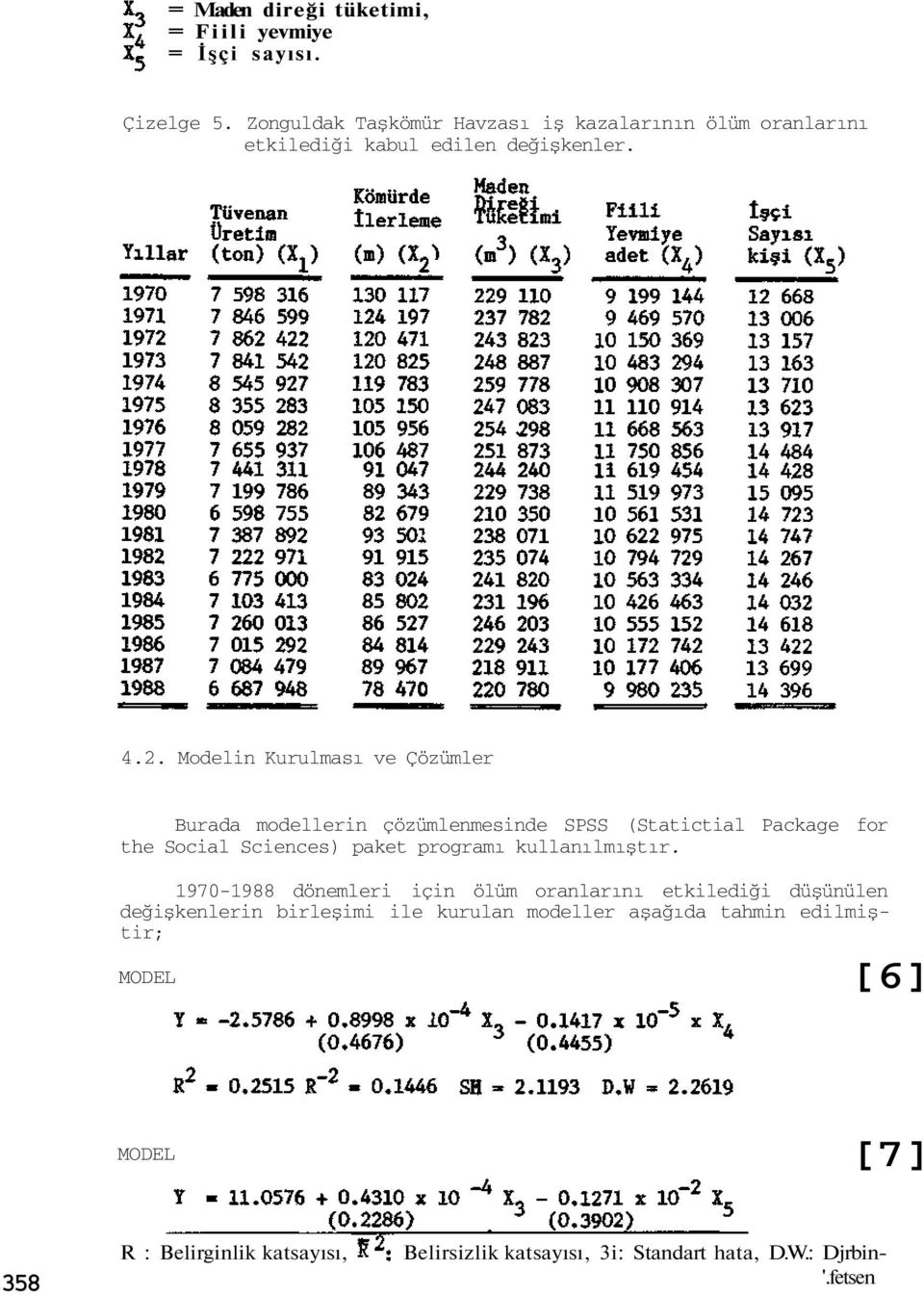 Modelin Kurulması ve Çözümler Burada modellerin çözümlenmesinde SPSS (Statictial Package for the Social Sciences) paket programı