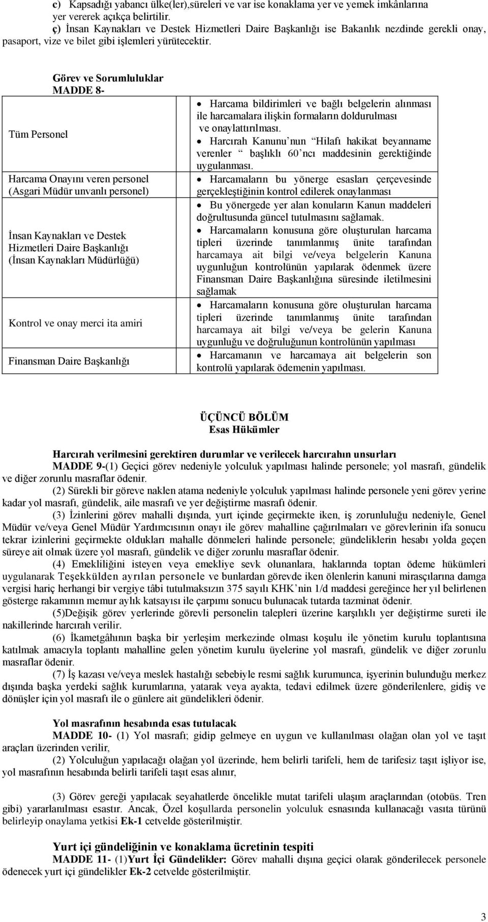 Tüm Personel Görev ve Sorumluluklar MADDE 8- Harcama Onayını veren personel (Asgari Müdür unvanlı personel) Ġnsan Kaynakları ve Destek Hizmetleri Daire BaĢkanlığı (Ġnsan Kaynakları Müdürlüğü) Kontrol