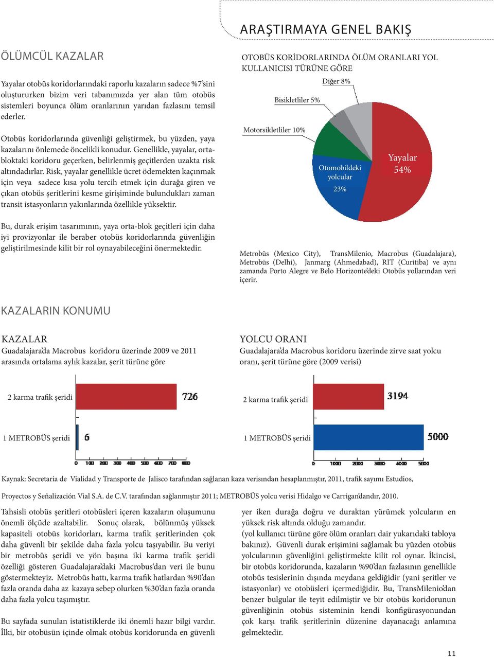 Genellikle, yayalar, ortabloktaki koridoru geçerken, belirlenmiş geçitlerden uzakta risk altındadırlar.