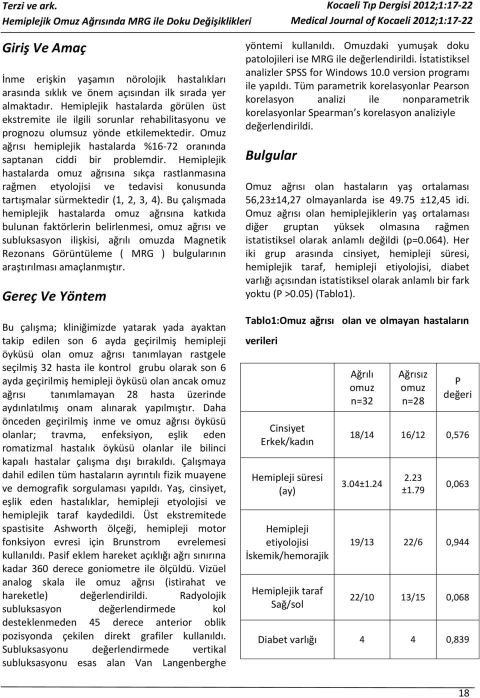 Hemiplejik hastalarda omuz ağrısına sıkça rastlanmasına rağmen etyolojisi ve tedavisi konusunda tartışmalar sürmektedir (1, 2, 3, 4).