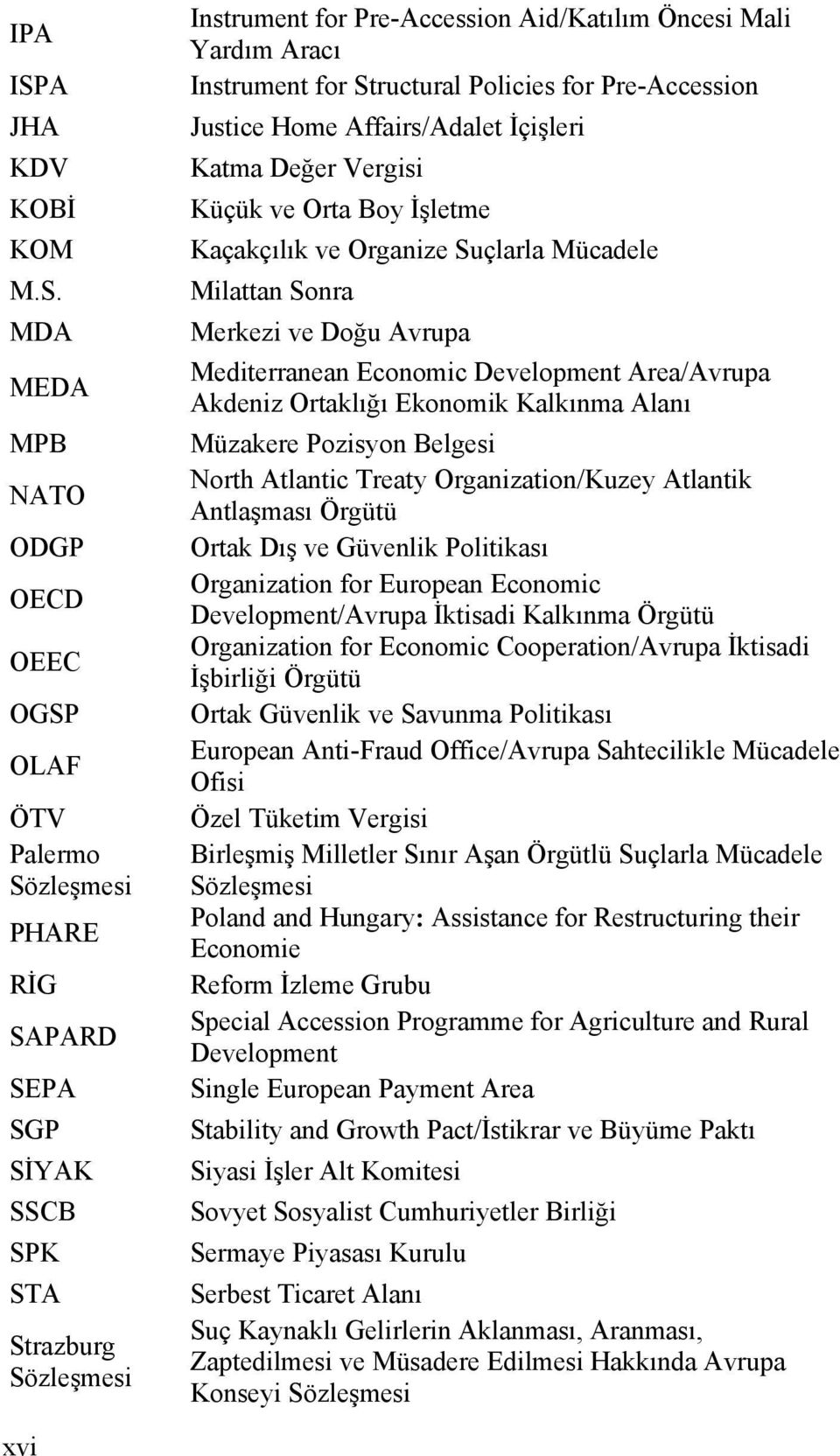 MDA MEDA MPB NATO ODGP OECD OEEC OGSP OLAF ÖTV Palermo Sözleşmesi PHARE RİG SAPARD SEPA SGP SİYAK SSCB SPK STA Strazburg Sözleşmesi Instrument for Pre-Accession Aid/Katılım Öncesi Mali Yardım Aracı