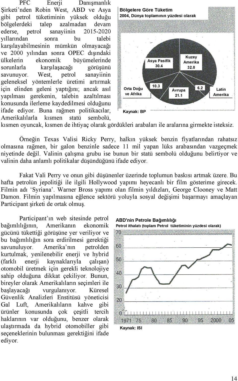 30.4 sorunlarla karşılaşacağı görüşünü 32.0 savunuyor. West, petrol sanayiinin geleneksel yöntemlerle üretimi artırmak 10.3 için elinden geleni yaptığını; ancak asıl Orta Doğu Avrupa 6.