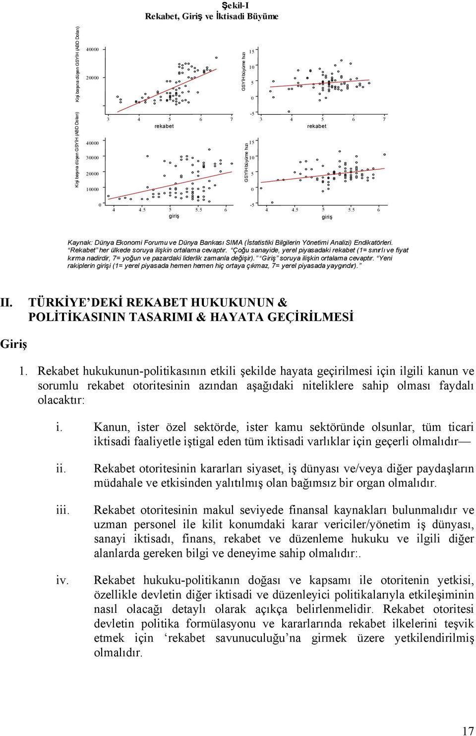 5 6 entry giriş -5 4 4.5 5 5.5 6 entry giriş Kaynak: Dünya Ekonomi Forumu ve Dünya Bankası SIMA (İstatistiki Bilgilerin Yönetimi Analizi) Endikatörleri.