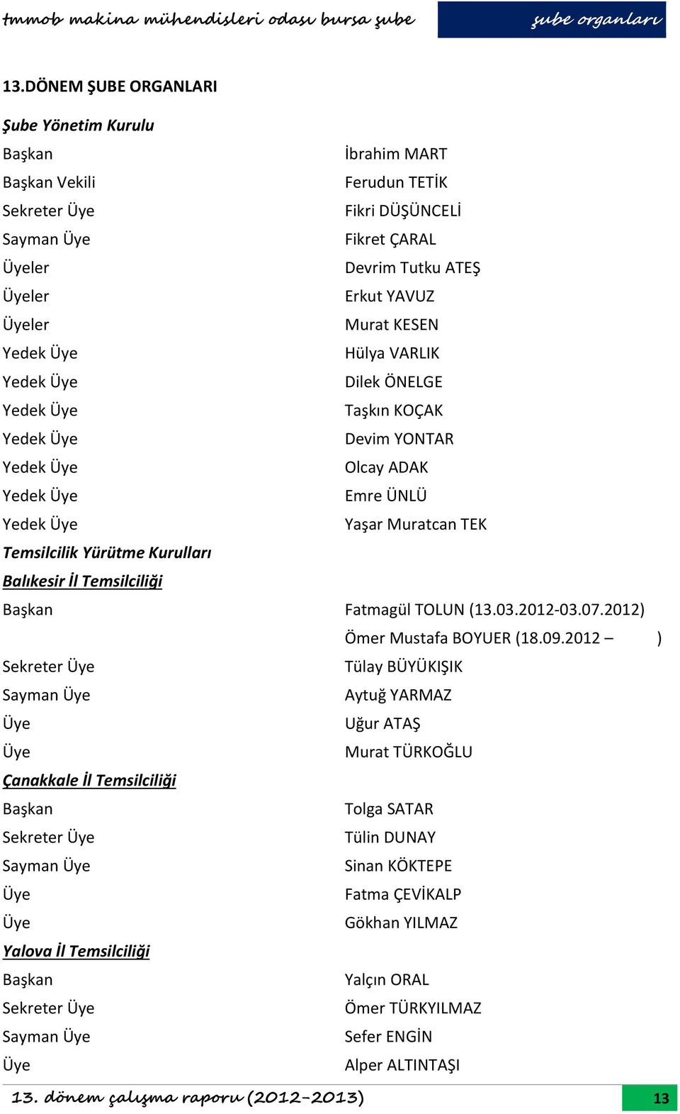 KESEN Yedek Üye Hülya VARLIK Yedek Üye Dilek ÖNELGE Yedek Üye Taşkın KOÇAK Yedek Üye Devim YONTAR Yedek Üye Olcay ADAK Yedek Üye Emre ÜNLÜ Yedek Üye Yaşar Muratcan TEK Temsilcilik Yürütme Kurulları