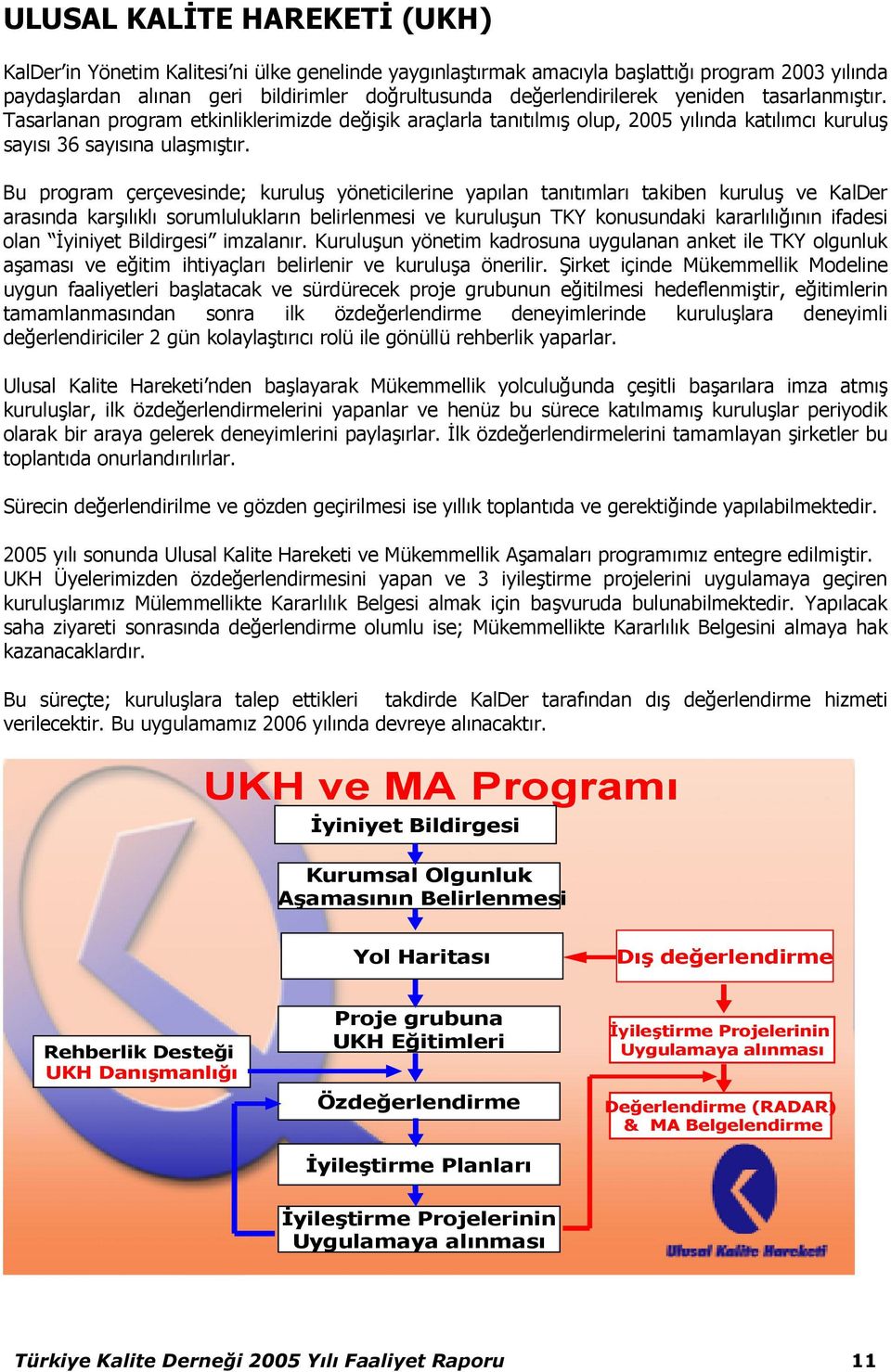 Bu program çerçevesinde; kurulu9 yöneticilerine yap:lan tan:t:mlar: takiben kurulu9 ve KalDer aras:nda kar9:l:kl: sorumluluklar:n belirlenmesi ve kurulu9un TKY konusundaki kararl:l:d:n:n ifadesi olan