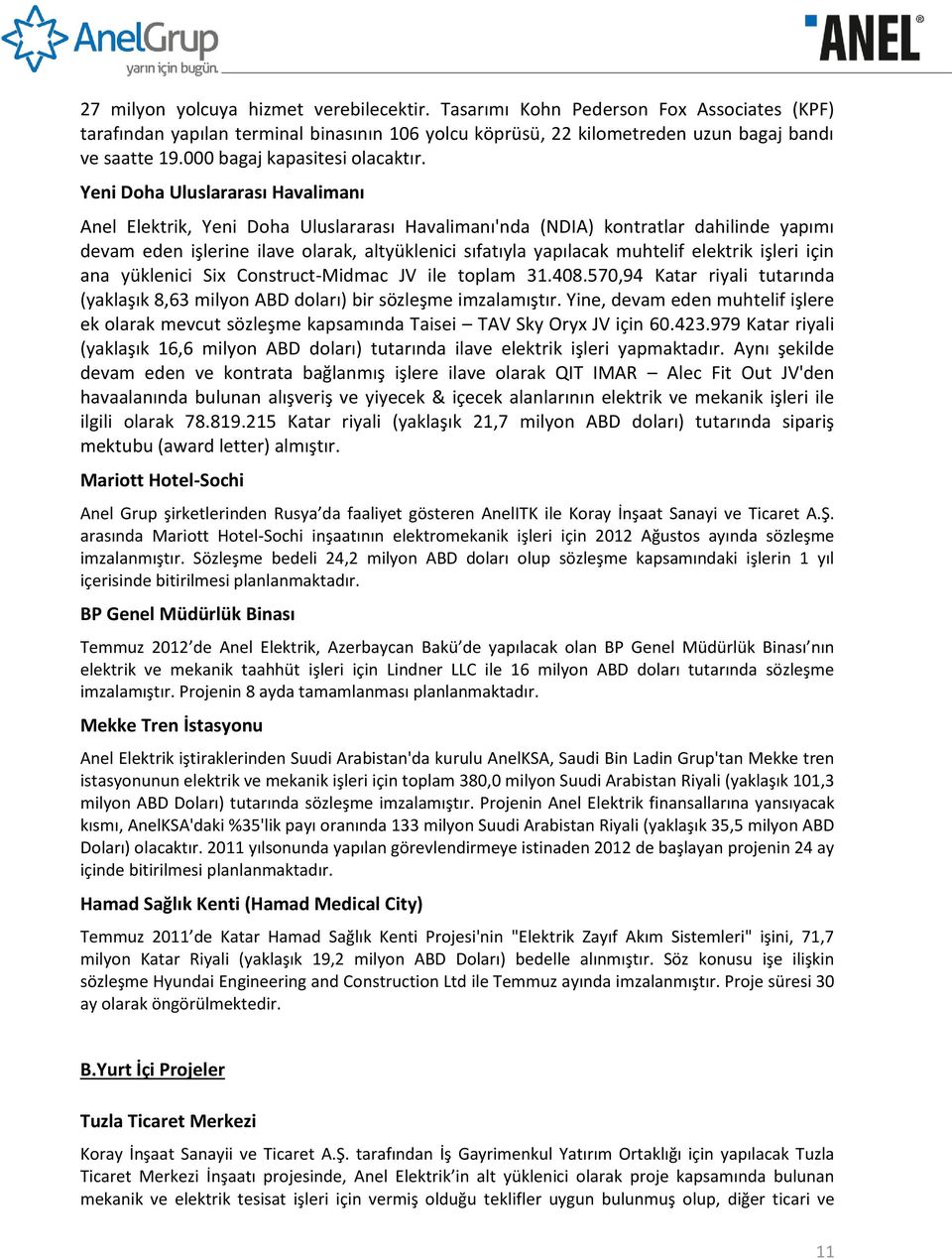 Yeni Doha Uluslararası Havalimanı Anel Elektrik, Yeni Doha Uluslararası Havalimanı nda (NDIA) kontratlar dahilinde yapımı devam eden işlerine ilave olarak, altyüklenici sıfatıyla yapılacak muhtelif