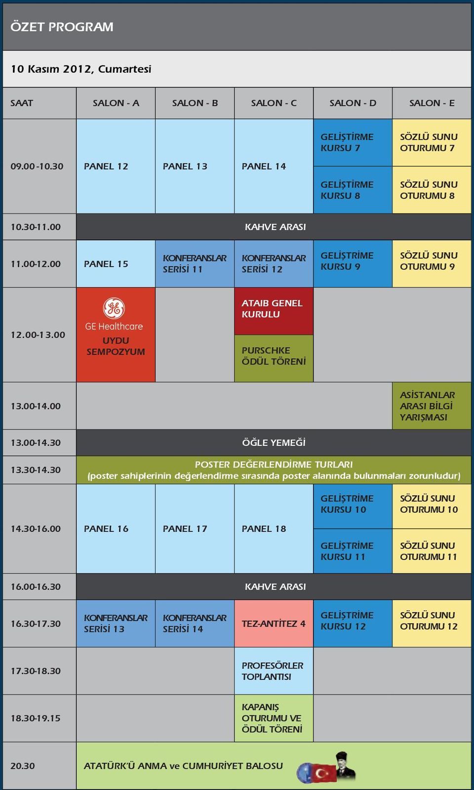 00-14.30 ÖĞLE YEMEĞİ 13.30-14.30 POSTER DEĞERLENDİRME TURLARI (poster sahiplerinin değerlendirme sırasında poster alanında bulunmaları zorunludur) 14.30-16.