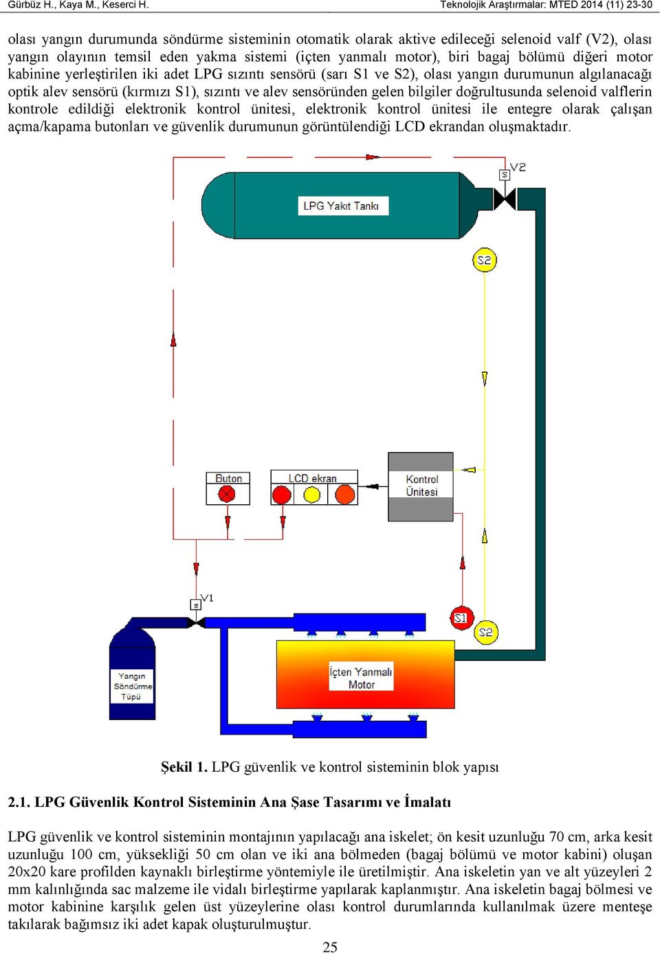 yanmalı motor), biri bagaj bölümü diğeri motor kabinine yerleştirilen iki adet LPG sızıntı sensörü (sarı S1 ve S2), olası yangın durumunun algılanacağı optik alev sensörü (kırmızı S1), sızıntı ve