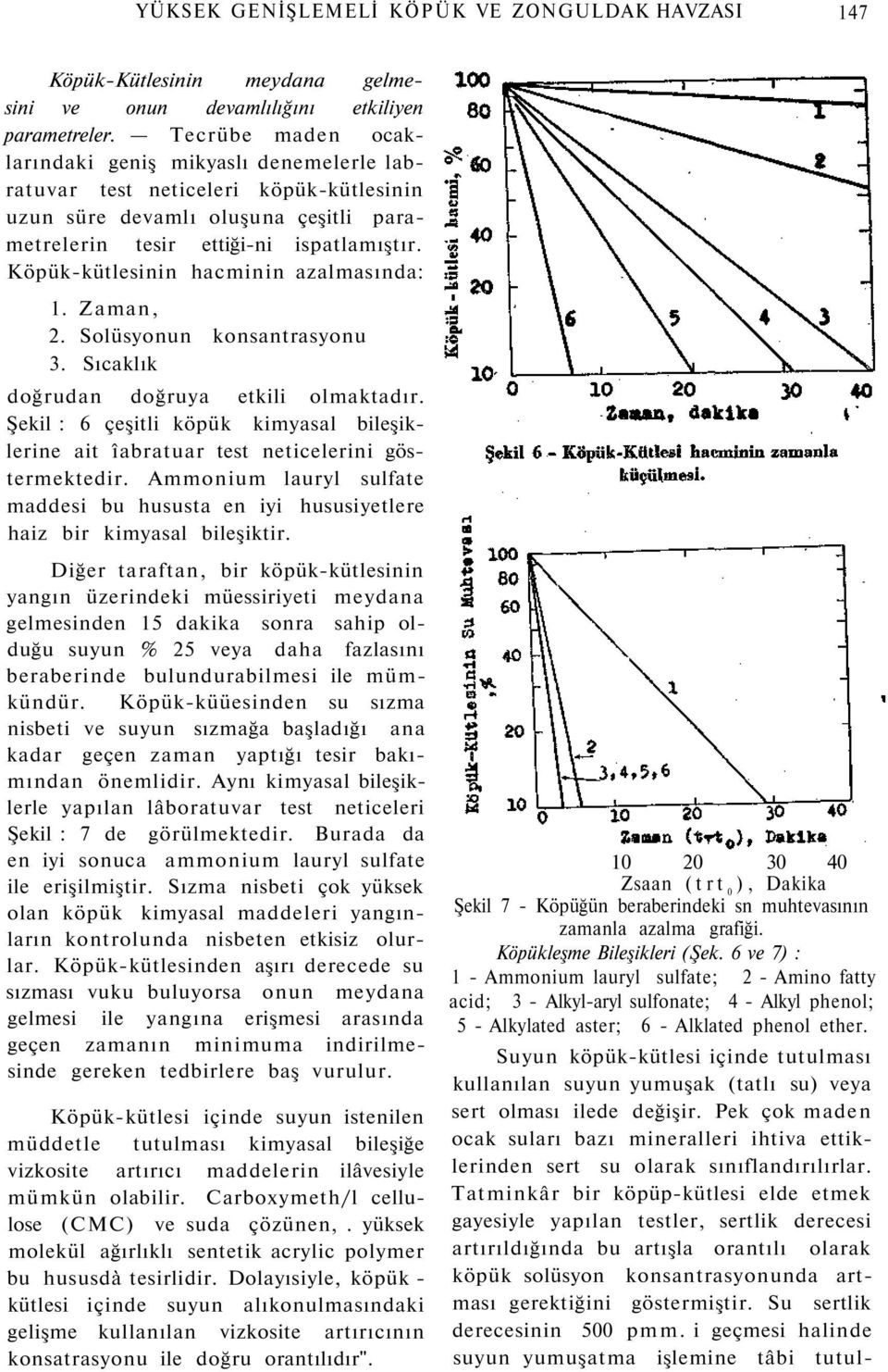 Köpük-kütlesinin hacminin azalmasında: 1. Zaman, 2. Solüsyonun konsantrasyonu 3. Sıcaklık doğrudan doğruya etkili olmaktadır.