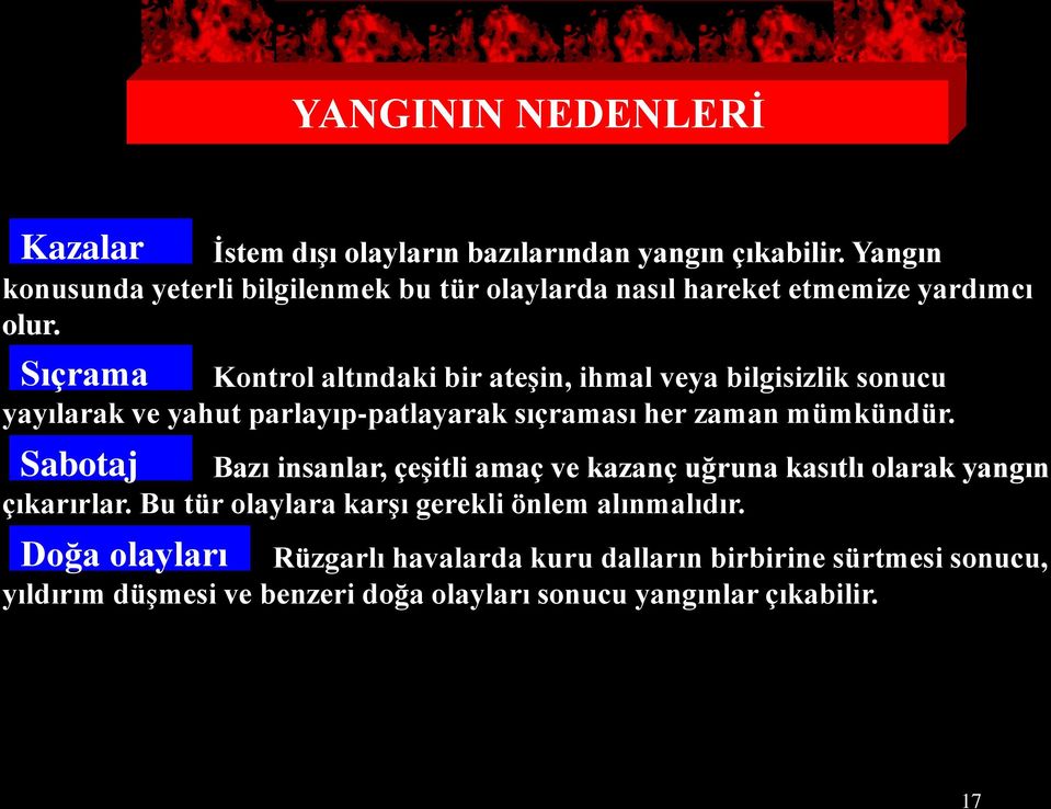 Sıçrama Kontrol altındaki bir ateģin, ihmal veya bilgisizlik sonucu yayılarak ve yahut parlayıp-patlayarak sıçraması her zaman mümkündür.