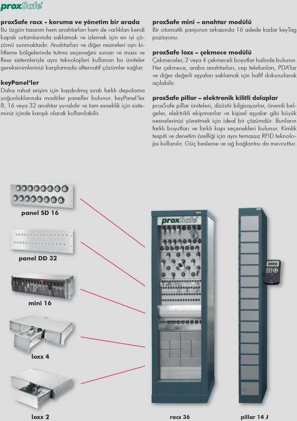 çözümler sağlar. keypanel ler Daha rahat erişim için kaydırılmış sıralı farklı depolama yoğunluklarında modüler paneller bulunur.