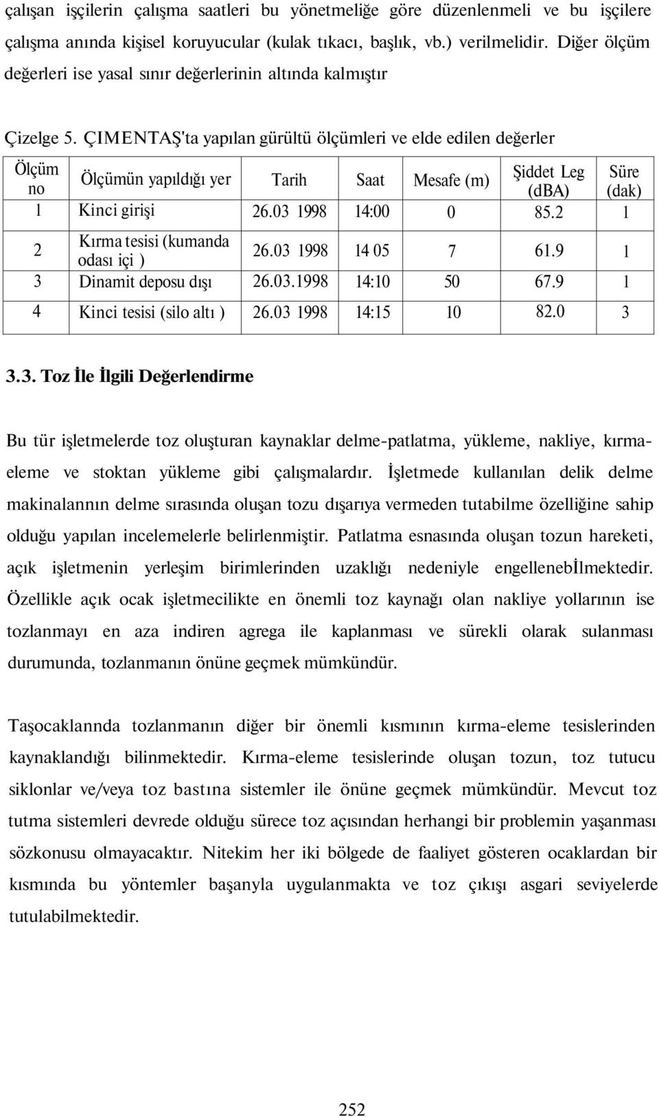 ÇIMENTAŞ'ta yapılan gürültü ölçümleri ve elde edilen değerler Ölçüm no 2 3 4 Ölçümün yapıldığı yer Kinci girişi Kırma tesisi (kumanda odası içi ) Dinamit deposu dışı Kinci tesisi (silo altı ) Tarih