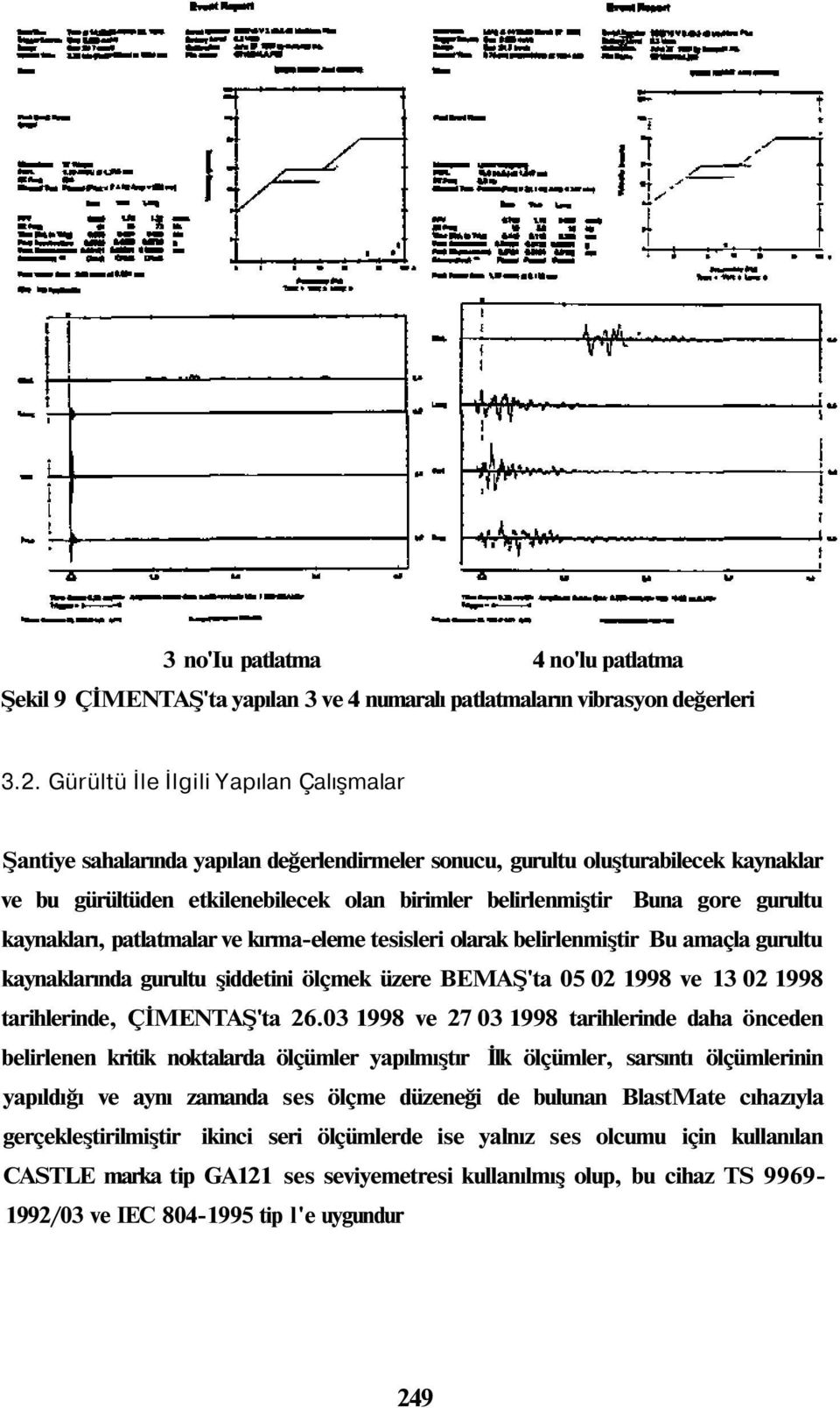 gurultu kaynakları, patlatmalar ve kırma-eleme tesisleri olarak belirlenmiştir Bu amaçla gurultu kaynaklarında gurultu şiddetini ölçmek üzere BEMAŞ'ta 05 02 998 ve 3 02 998 tarihlerinde, ÇİMENTAŞ'ta