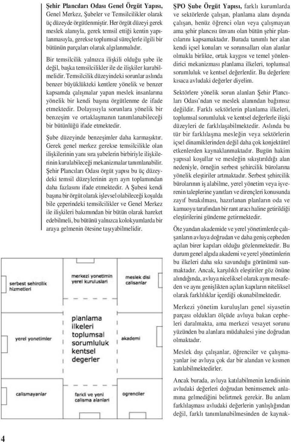 Bir temsilcilik yalnızca ilișkili olduğu șube ile değil, bașka temsilcilikler ile de ilișkiler kurabilmelidir.