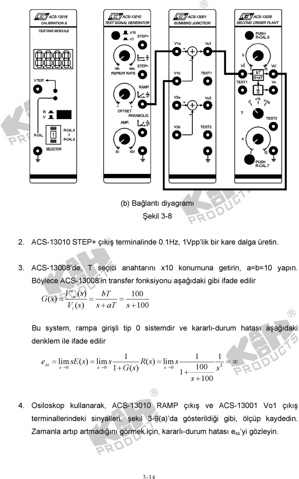 krrlı-durum htsı şğıdki dnklm il ifd dilir 1 1 1 lim se( = lim s R( = lim s 1+ G( 100 1+ s s + 100 = 2 = 4.