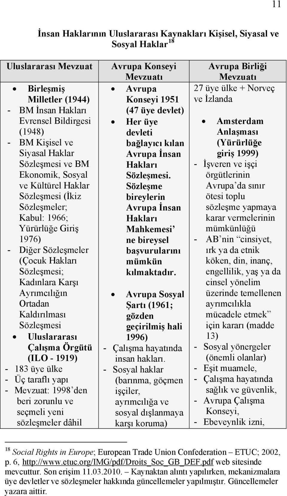 Ayrımcılığın Ortadan Kaldırılması Sözleşmesi Uluslararası Çalışma Örgütü (ILO - 1919) - 183 üye ülke - Üç taraflı yapı - Mevzuat: 1998 den beri zorunlu ve seçmeli yeni sözleşmeler dâhil Avrupa