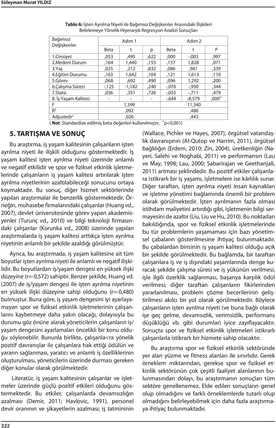 Görev,068,692,490,096 1,292,200 6.Çalışma Süresi -,125-1,182,240 -,076 -,950,344 7.Statü,036,351,726 -,055 -,711,479 8.