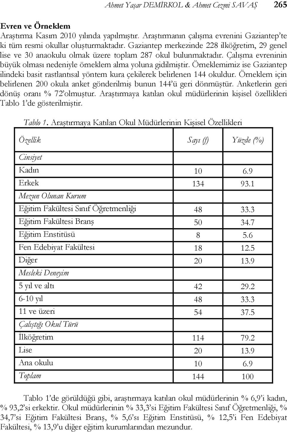 Örneklemimiz ise Gaziantep ilindeki basit rastlantısal yöntem kura çekilerek belirlenen 144 okuldur. Örneklem için belirlenen 200 okula anket gönderilmiş bunun 144 ü geri dönmüştür.